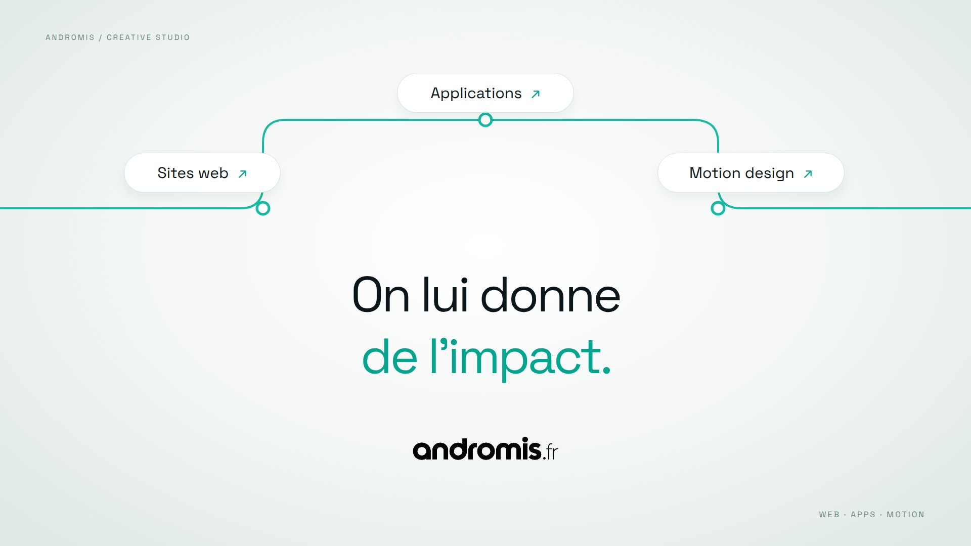 Illustration de l’expertise Stratégie digitale